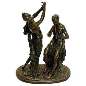 WBR-228z: 19th Century French Bronze of a Dancer &amp; Musician Signed